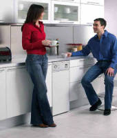 Boiler installations